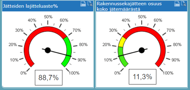 kierrätys